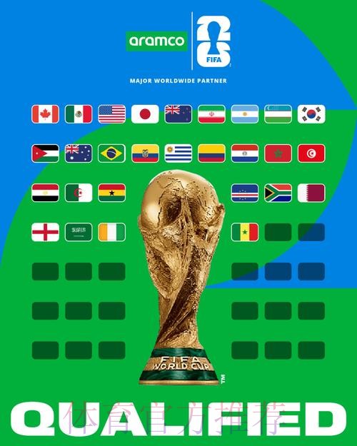 2026年世界杯网页端在线观看 2026年世界杯网页端在线观看