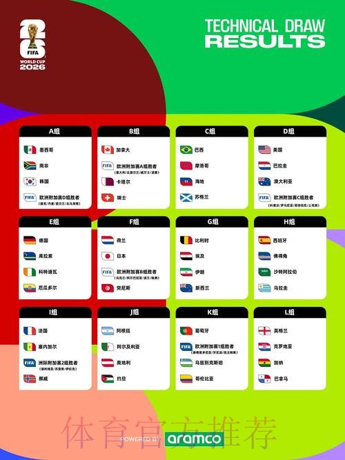 2026年世界杯网页端在线观看 2026年世界杯网页端在线观看