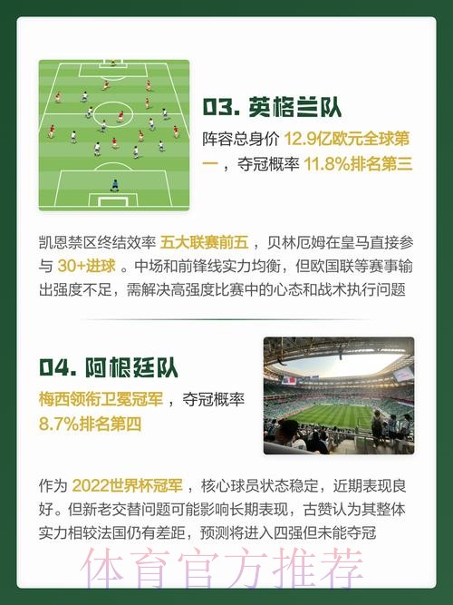 免费领取世界杯预测要点 免费领取世界杯预测要点