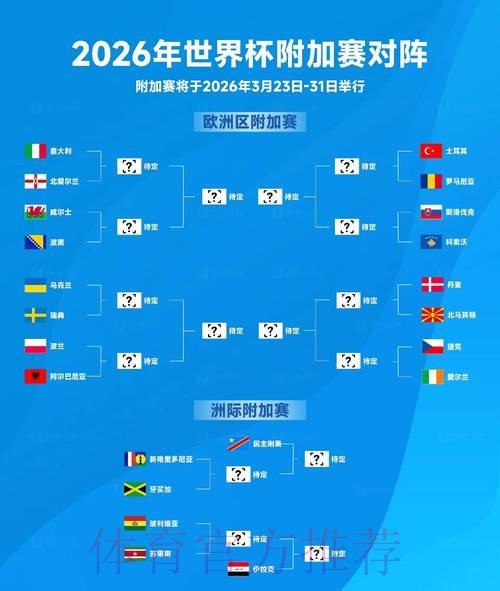 2026年世界杯线上竞猜全景指南 2026年世界杯线上竞猜全景指南