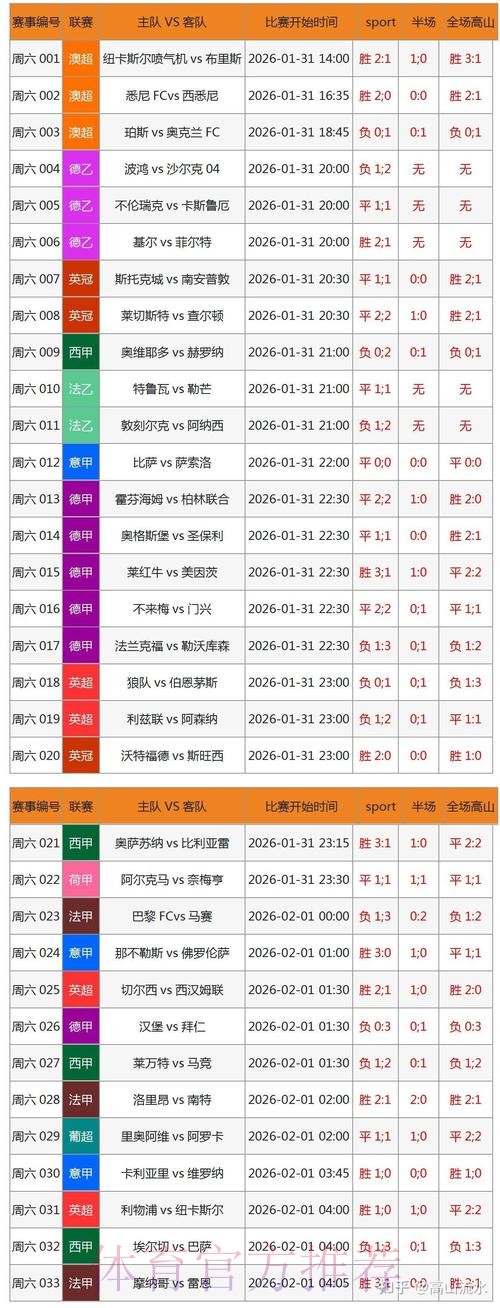 手机端世界杯比分查询首选助手