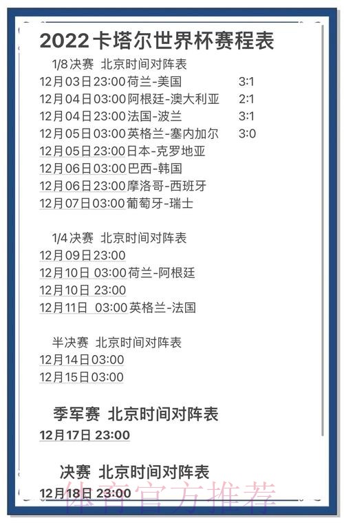 世界杯比分入口热度实时追踪 世界杯比分入口热度实时追踪
