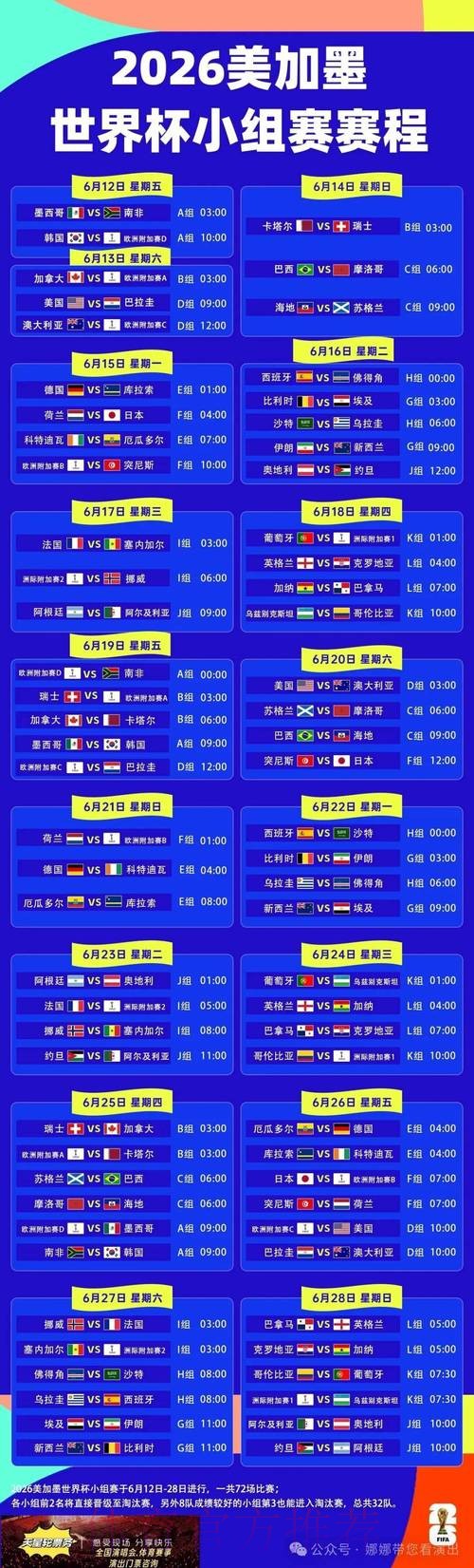 世界杯比分入口热度实时追踪 世界杯比分入口热度实时追踪
