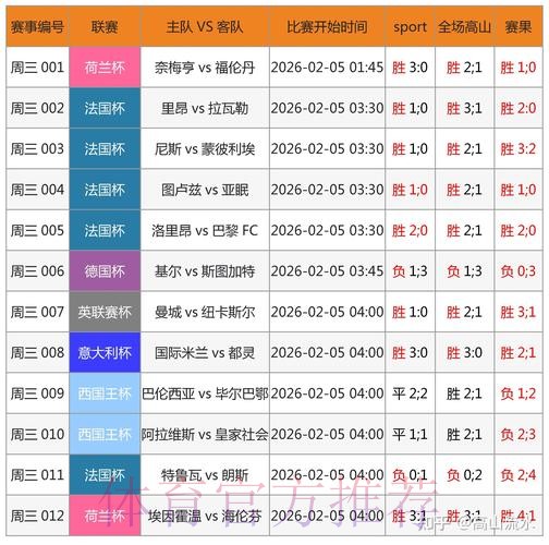 2026世界杯外围博彩平台精选与推荐 2026世界杯外围博彩平台精选与推荐