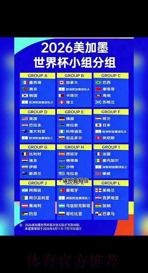 2026世界杯实时下注策略与深入解析 2026世界杯实时下注策略与深入解析